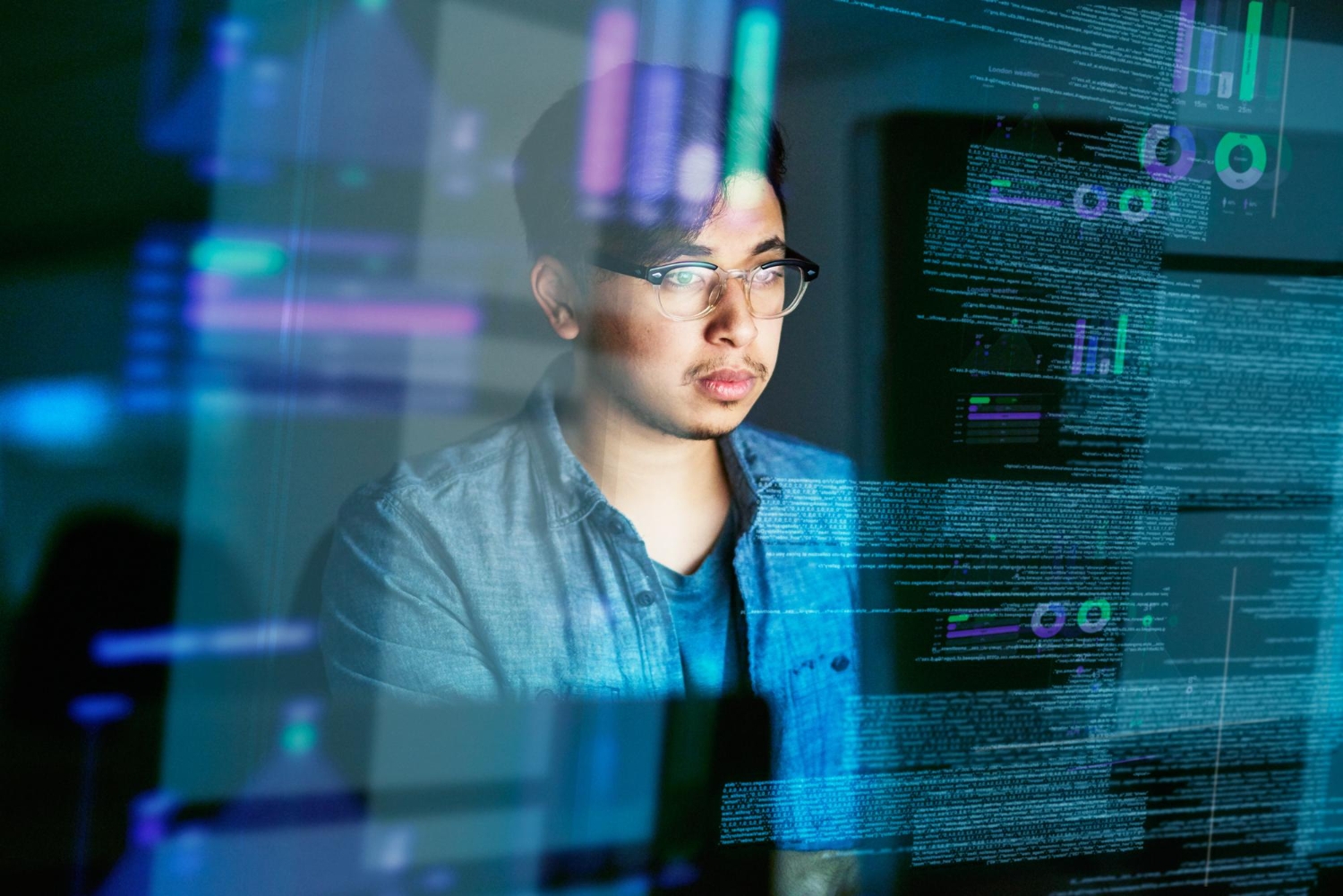 Executive technology leadership